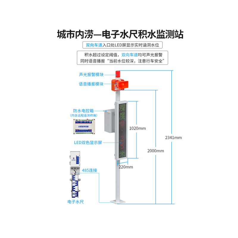 電子水尺積水監(jiān)測站實(shí)時(shí)監(jiān)測和預(yù)警水位