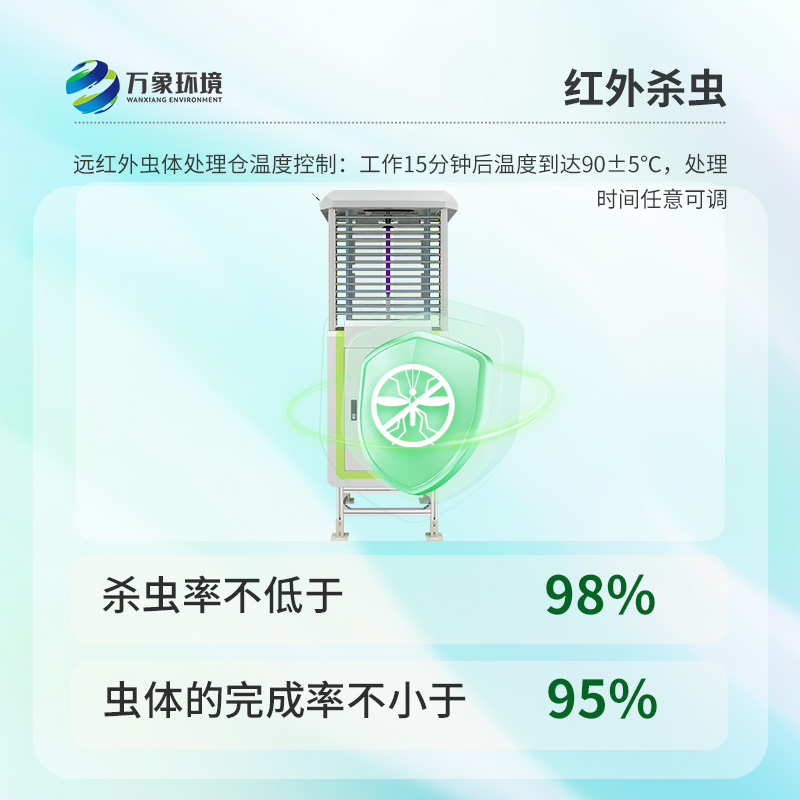 蟲情信息自動監測系統，智慧農業四情產品線上必不可少的一員