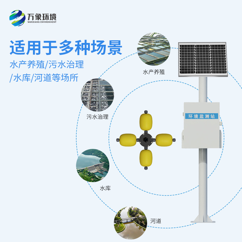一體式水質監測站，水質監測專業工具