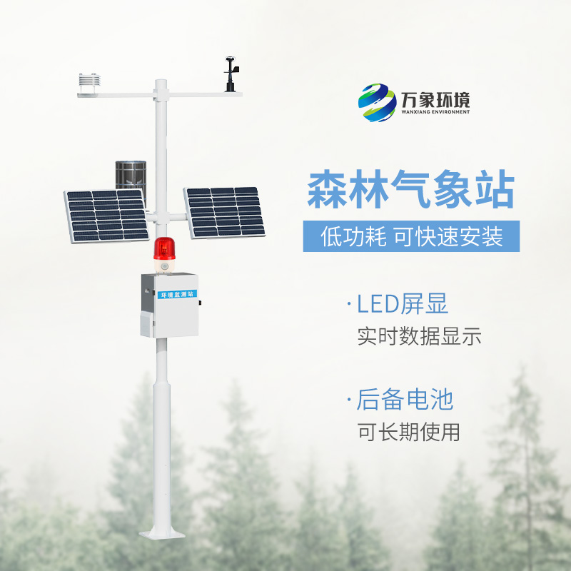 森林防火氣象站，森林氣象火險監測新工具