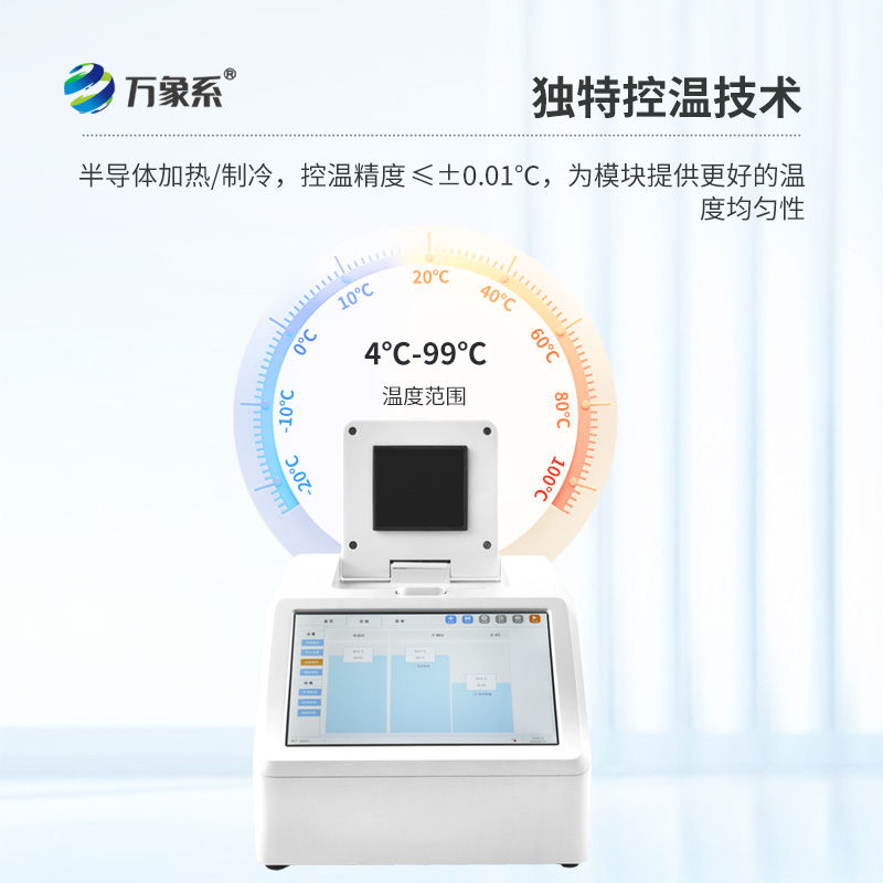 4通道48孔熒光定量PCR儀在動物疫病檢測中的革新應用