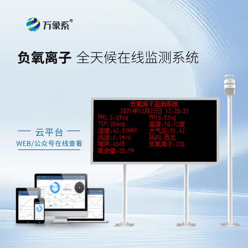 空氣負氧離子監測站：靈活擴展的“空氣健康衛士”